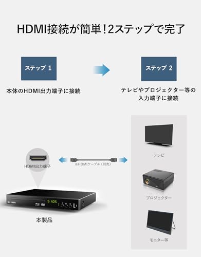 【新機種】ダイニチ電子 国内メーカー M's CORTE フルHD 1080P ブルーレイプレーヤー DVDプレーヤー HDMI出力 USB 入力 CPRM 対応 Blue-ray 対応 PSE技術基準適合 コンパクト MSB-SH810 中間 画像