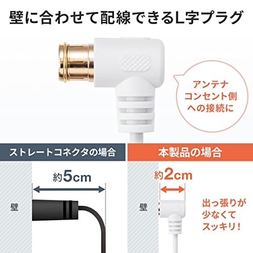 サンワダイレクト アンテナケーブル 5m 極細 4K/8K/BS/CS/地デジ対応 S-2.5C-FB L字 ネジ式 ホワイト 500-AT001-5W 中間 画像