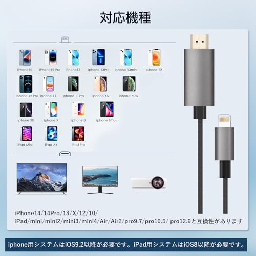 【2025年新モデル】HDMIケーブル iPhone HDMI変換ケーブ ル 2m Digital AV変換アダプタLightning ライトニング 変換アダプター ミラーリング 電源不要 設定不要 携帯の画面をテ レビに映す 同画面テレビ接続 簡単接続 テレビに映す 音声同期出力 iPhone/iPad対応 映画/オフィス/ゲームに適用 iOS9.2 to iOS18に対応 [並行輸入品] 中間 画像