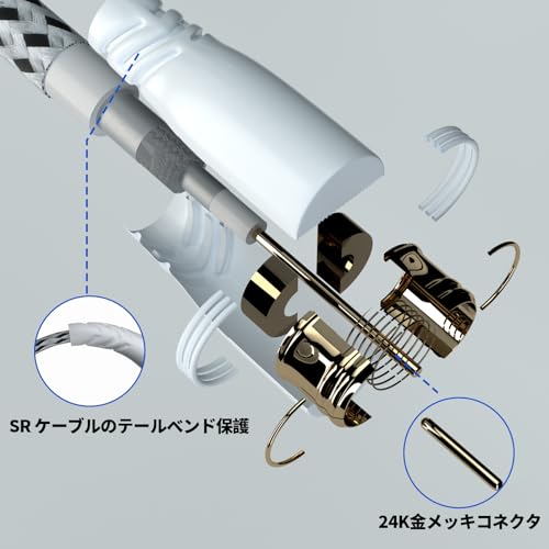 HiFind アンテナケーブル スリム 3重シールドテレビ用アンテナ線 S-2.5C-FB同軸コード 極細TV同軸信号線 F型 OFC【衛星放送/BS/CS/地デジ/CATV対応】ナイロン編組 2K/4K/8K(3224MHz)対応 L字差込式/ネジ式 10M 中間 画像