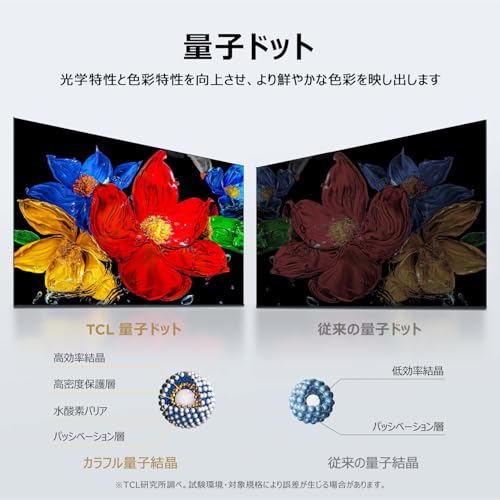 【Amazon.co.jp限定】TCL テレビ 40V型 量子ドット FHD 液晶 40V5C Google TV Wチューナー ネット動画 Airplay2 クロームキャスト Alexa対応 目保護 裏録画 音声検索 ゲームモード チューナーイン スマートテレビ 2025年モデル 壁かけ 中間 画像