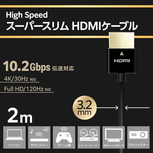 エレコム HDMI ケーブル 極細 ハイスピード 2m スーパースリム 4K・2K(30Hz) 【HIGH SPEED with ETHERNET認証済み】 3重シールド 金メッキ ARC テレビ・パソコン・ゲーム機など対応 黒 ECDH-HD14SS20BK 最後 画像