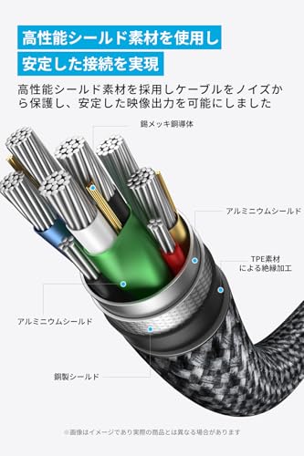 Anker Nano USB-C & HDMI ケーブル (4K 60Hz, 高耐久ナイロン) 0.9m HDR対応, 安定接続 iPhone 16 / 15 MacBook Air Pro iPad Pro/Air 他対応 中間 画像