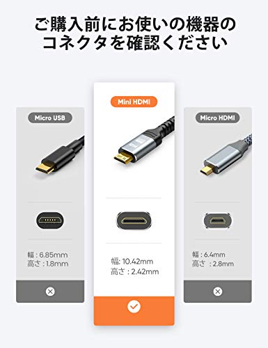 Snowkids Mini HDMI 変換 ケーブル 4K(60Hz) 1.8m ミニ HDMI 双方向伝送 プロジェクター、モニター、カメラ対応 (タイプAオス - ミニタイプCオス) 最後 画像