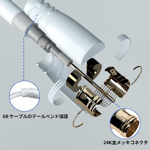 HiFind アンテナケーブル 3M テレビ用アンテナコード 3重シールド S-4C-FB同軸ケーブル F型 TV同軸テレビ線【衛星放送/BS/CS/地デジ/CATV対応】2K/4K/8K(3224MHz)対応 L字差込式/ネジ式 ホワイト 中間 画像