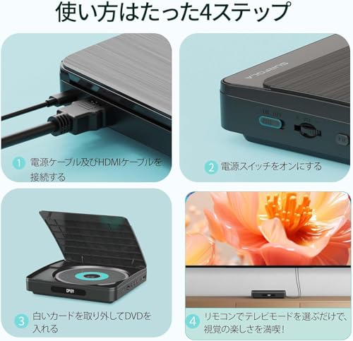 ミニDVDプレーヤー Surfola DVD/CD再生専門モデル リージョンフリー CPRM対応 USB給電 HDMI/イヤホン端子搭載 テレビ/プロジェクター接続可能、HDMIケーブル、リモコン、日本語説明書付き Blue-ray非対応 最後 画像