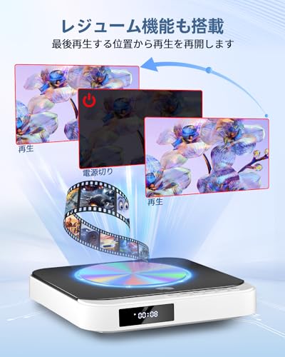 ミニDVDプレーヤー 1080PサポートFELEMAN DVD/CD再生専用モデル リージョンフリー、CPRM対応、USB/TFカード再生、HDMI/AV/イヤホン端子搭載、テレビ/プロジェクター接続可能、日本語説明書付き 中間 画像