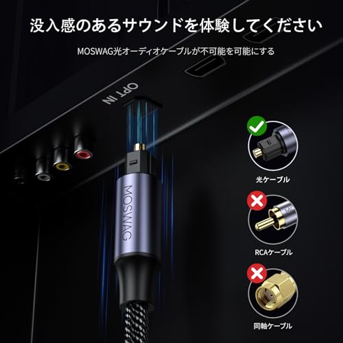 MOSWAG光トスリンクケーブル(2M)、金メッキデジタルトスリンクケーブル、デジタルトスリンク、テレビ、ホームシアターやゲーム機などにサウンドバーに使用可能なリンクプラグ光ファイバコード 最後 画像