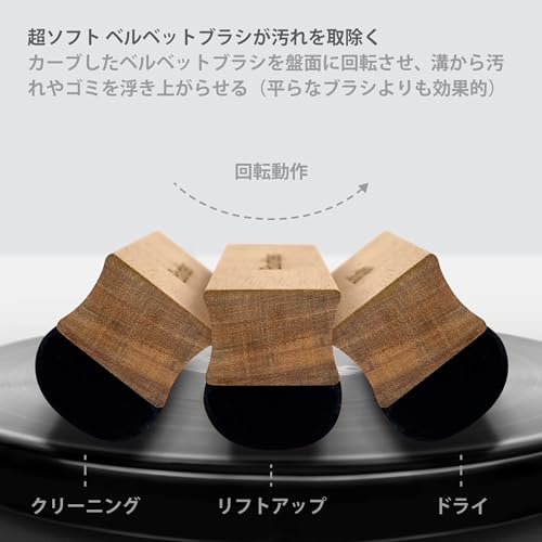 Boundless Audio レコードクリーナー 5点 セット - ベルベット レコード ブラシ (ほこり除去)、レコード針クリーナー ブラシ、レコード クリーニング液、クリーニング ブラシ、収納バッグの5つセット 中間 画像