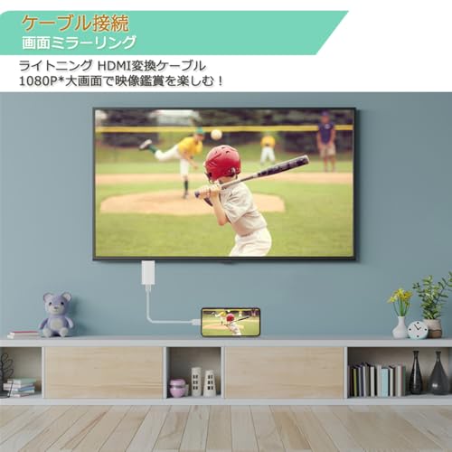 Moowarm i Phone HDMI 変換ケーブル 1.5M【2025年新モデル MFi認証品】ライトニング HDMIケーブル AV交換アダプタ 1080P 電源不要 設定不要 Phone/Padの画面をテレビに映す 差し込むだけ ミラーリング AV/TV視聴 音声同期出力 ゲーム遅延なしPhone/Pad/IOS対応 日本語取説書付き 最後 画像