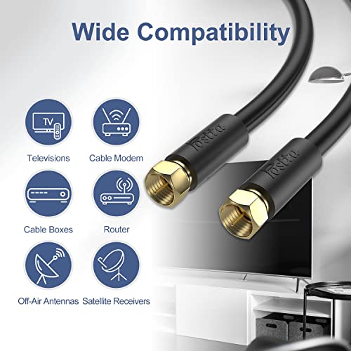 Postta アンテナケーブル 2M 同軸ケーブル S-5C-FB（RG6) 4K8K 地デジ・BS・CS・CATV放送対応 金メッキプラグ F型プラグ ブラック 最後 画像