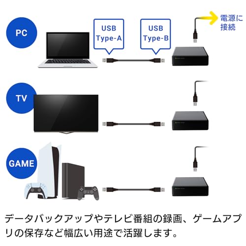 ロジテック 外付けHDD ハードディスク 6TB 【 テレビ録画 / 4K / Windows / mac / PS5 / PS4 対応】 国内メーカー USB3.1 (Gen1) / USB3.0 LHD-EN60U3WS 中間 画像