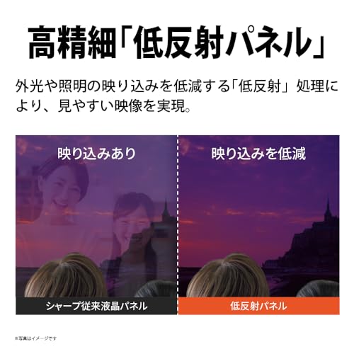 シャープ 液晶テレビ 2T-C19GE1 AQUOS 19V型 ハイビジョン 中間 画像