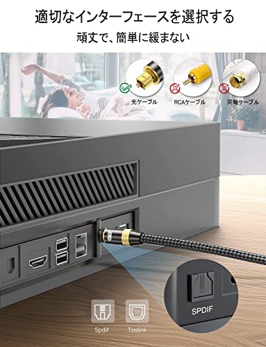 EMK 光デジタルケーブル Toslink 光ケーブル 金メッキ角型 光ファイバーケーブル SPDIF OPTICAL 高耐久性 PS4、サウンドバー、TVスピーカーなど用 (1M, ブラック) 最後 画像