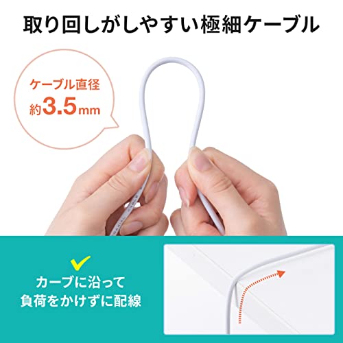 サンワダイレクト アンテナケーブル 5m 極細 4K/8K/BS/CS/地デジ対応 S-2.5C-FB L字 ネジ式 ホワイト 500-AT001-5W 最後 画像
