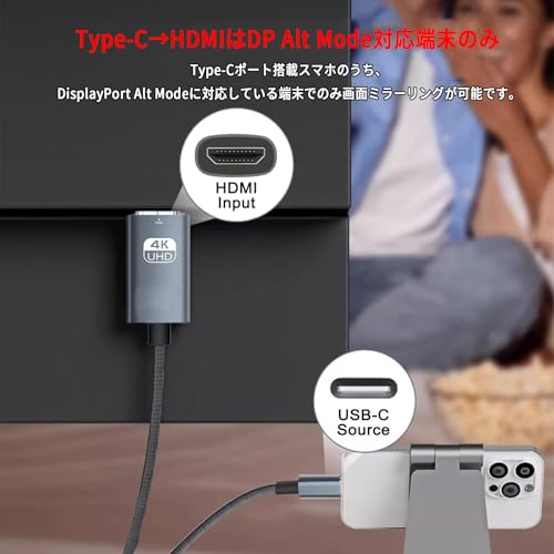Grithope USB Type-C to HDMI 変換ケーブル 1.8M 【最先端技術搭載・4K対応】|高速伝送 ミラーリング AV接続ケーブル HDMIアダプター|スマホ テレビ モニター 拡張・分割画面モード対応|iPad Pro/Air/mini/iPhone15/16 Pro/Galaxy対応|延長耐久ナイロン 編みケーブル 映像出力 日本語取説書付き(グレー) 中間 画像