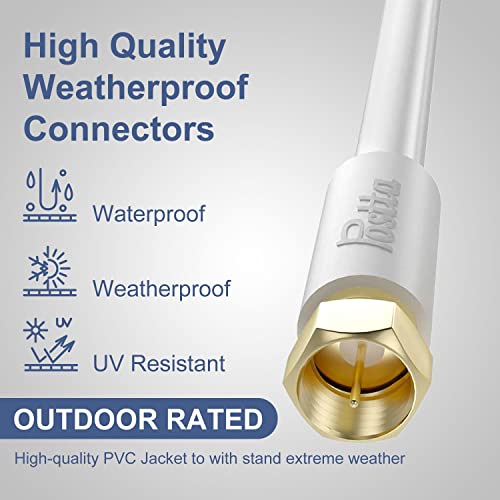 Postta アンテナケーブル 10M 同軸ケーブル テレビ用 S-5C-FB(RG6) 4K8K 地デジ・BS・CS・CATV放送対応 金メッキプラグ F型プラグ ホワイト 中間 画像