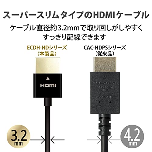エレコム HDMI ケーブル 極細 ハイスピード 2m スーパースリム 4K・2K(30Hz) 【HIGH SPEED with ETHERNET認証済み】 3重シールド 金メッキ ARC テレビ・パソコン・ゲーム機など対応 黒 ECDH-HD14SS20BK 中間 画像