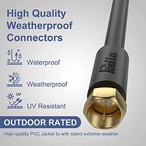 Postta アンテナケーブル 2M 同軸ケーブル S-5C-FB（RG6) 4K8K 地デジ・BS・CS・CATV放送対応 金メッキプラグ F型プラグ ブラック 中間 画像