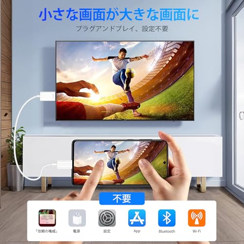 HDMIケーブル iPhone HDMI変換ケーブ ル 2m ライトニング HDMI Lightning Hdmi ミラーリング iphone テレビに映す ケーブル 電源不要 設定不要 携帯の画面をテ レビに映すライトニングケーブル 1080PフルHD hdmi ライトニング 音声同期出力 ゲーム遅延なし hdmi 変換ケーブル i-Phone/iPad/IOS対応【2025 MFi認証】 最後 画像