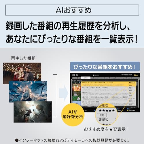 パナソニック 2TB 3チューナー ブルーレイレコーダー 4Ｋチューナー内蔵ディーガ DMR-4TS204 中間 画像