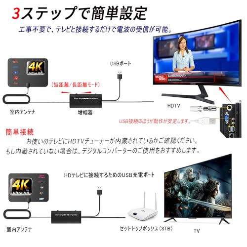 Grithope 室内アンテナ 【2026新業界技術・高感度信号アンプ内蔵】地デジ テレビアンテナ 受信距離約600KM 360°全方位受信 HDTV 4K/1080p対応 フラットデザイン 高性能 USB給電式 VHF/UHF 無料視聴 全チャンネル対応 設置簡単 5M同軸 日本語取扱説明書付き(ブラック) 中間 画像