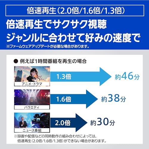 パナソニック 2TB 2チューナー ブルーレイレコーダー DIGA どこでもディーガ対応 ドラマ・アニメ1クール自動録画 DMR-2W202 中間 画像