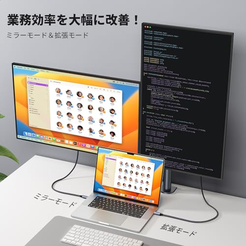 UGREEN USB Type C HDMI 変換ケーブル 1M 4K@60Hz USB C HDMI 変換 【単方向通信】【DP Altモードを含むUSB-Cだけ対応】Thunderbolt 3/4 MacBook/MacBook Air/MacBook Pro/Galaxyなど対応 1M 中間 画像