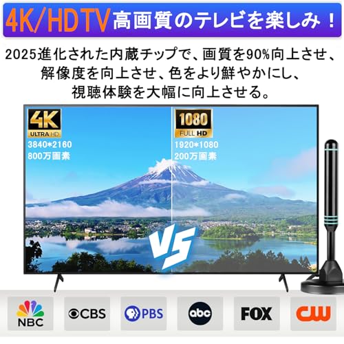 EvoAce 室内アンテナ テレビアンテナ【第3世代高感度ブースター搭載】地デジアンテナ 無料視聴 受信距離最大600KM 4K/1080p HDTV対応 360°全方位受信 小型・軽量 USB給電式 高性能・高感度 UHF/VHF全帯域対応 車載/屋内/屋外兼用 磁力 固定 日本語取扱説明書付き(ブラック) 最後 画像