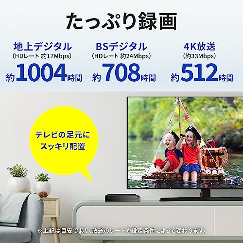 I-O DATA アイ・オー・データ 【Amazon.co.jp限定】IODATA 外付けHDD 8TB テレビ録画 静音&コンパクト 4K録画/Win/Mac 地デジ最大1004時間録画可能 日本製 EX-HDAZ-UTL8K 最後 画像