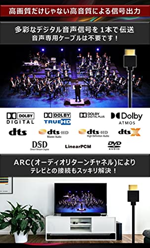 ハンファQセルズジャパン Hanwha HDMIケーブル 5m 細線 4.2mm Ver2.0b スーパースリム ハイスピード 8K 4K 2K対応 UMA-HDMI50 PlayStation 対応 中間 画像