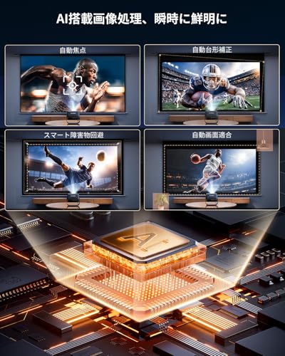 プロジェクター 4K 家庭用【公式認証アプリ＆ライブTV】小型ポータブルプロジェクター[自動フォーカス&自動台形補正&自動画面適応&自動障害物回避]Netflix/YouTube/PrimeVideo/U-NEXT/Hulu スマホ/PC/DVD/Switchなどに対応 日本語取扱説明書 PUTRIMS S36 中間 画像