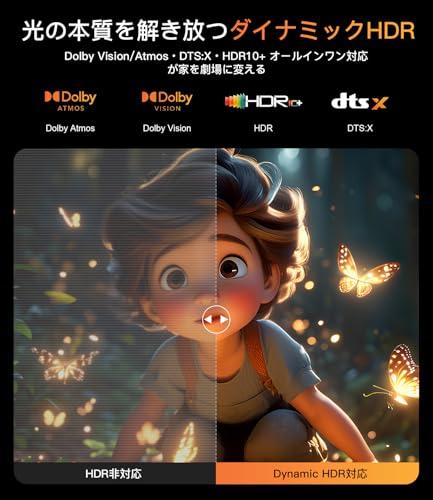 FAMROLLS HDMI ケーブル 2m ウルトラハイスピード 【Ultra High Speed HDMI Cable 認証済み】 HDMI 2.1 48Gbps 8K@60Hz/4K@120Hz eARC・VRR/ALLM・Dynamic HDR 対応 航空級アルミ合金コネクタ＆四重シールド 対応 PS5/Xbox Series X｜Nintendo Switch｜8Kテレビ 中間 画像