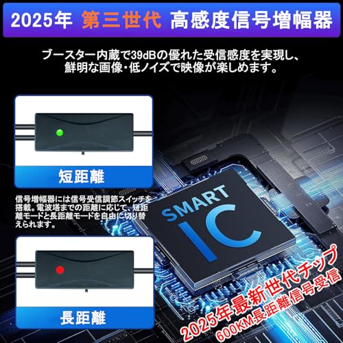 EvoAce 室内アンテナ テレビアンテナ【第3世代高感度ブースター搭載】地デジアンテナ 無料視聴 受信距離最大600KM 4K/1080p HDTV対応 360°全方位受信 小型・軽量 USB給電式 高性能・高感度 UHF/VHF全帯域対応 車載/屋内/屋外兼用 磁力 固定 日本語取扱説明書付き(ブラック) 中間 画像