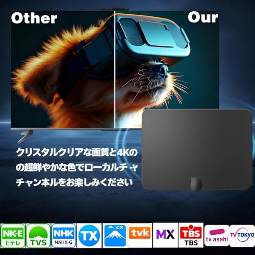 テレビアンテナ｜【2026年人気】室内アンテナ 地デジアンテナ ブースター 内蔵 高感度 高性能4K HD TV 600KM受信範囲無料視聴 防水 USB式給電 5Mケーブル F型 UHF VHF兼容 车 户外・室内用 設置簡単 (短・長距離切替可能＆次世代チップ搭載＆2つの固定方法)日本語取説書付 （ブラック） 中間 画像