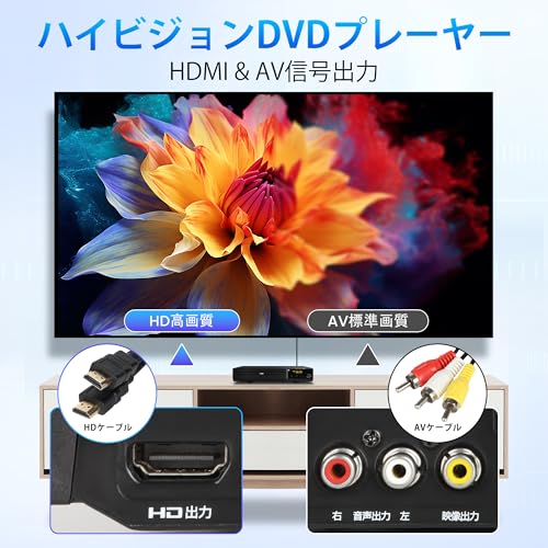 DVDプレーヤー テレビ用 1080Pサポート HDMI/AV出力 リージョンフリー 再生専用 CPRMに対応し、地上デジタル放送を録画した番組の再生が可能 USB拡張再生 多種ディスク対応（DVD±R/RW・CD/-R/RW・CD-G・VCD） AV・HDMIケーブル付 リモコン付 日本語取扱説明書付 ブルーレイ非対応 中間 画像