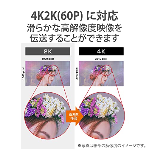 エレコム HDMI ケーブル プレミアム (Ver2.0) 細い 曲げに強い ナイロンメッシュ 50cm スリム 4K・2K 【Premium HDMI Cable規格認証済み】 アルミコネクタ 18Gbps ARC 黒 DH-HDP14ES05SBK 中間 画像
