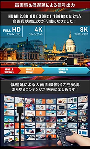 ハンファQセルズジャパン Hanwha HDMIケーブル 5m 細線 4.2mm Ver2.0b スーパースリム ハイスピード 8K 4K 2K対応 UMA-HDMI50 PlayStation 対応 中間 画像