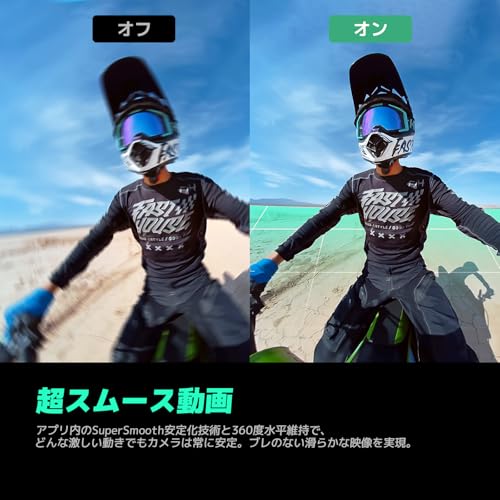 AKASO 360 クリエイターコンボ版 360度カメラ-アクションカメラ 5.7K360度動画 72MP360度写真 新型1/2インチ48MPセンサー 360度水平維持 360° スーパースムース 安定化機能 AI編集 見えない自撮り棒 2.29