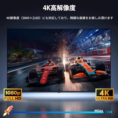 【4K対応】 HDMI Type-C to Hdmi ケーブル HDM I 変換ケー ブル USB Type-C 変換アダプター hdm i ケー ブル 2M スマホ テレビ ミラーリング AV 接続 ケーブル モニター ナイロン|Mac-Book/i-Pad Pro/Air/mini/i-Phone15/16 Pro/Galaxy対応| 高速伝送 モニター延長ケーブル 中間 画像