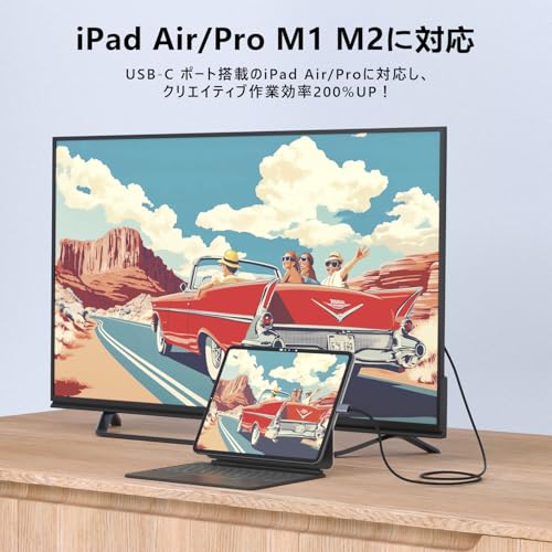 USB C HDMI 変換ケーブル - 1M 「4K@30Hz 映像出力 Thunderbolt3/4互換 設定不要/在宅勤務」 HDMI TypeC 接続ケーブル iPhone15 Pro/Max、MacBook Air/Pro、iPad Pro、Huawei MateBook、Surface Book、Galaxy S22/S22+などAndroid対応 中間 画像