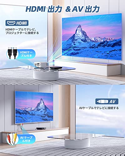 ミニDVDプレーヤー 1080PサポートFELEMAN DVD/CD再生専用モデル リージョンフリー CPRM対応、録画した番組や地上デジタル放送を再生する、USB/TFカード再生、テレビ/プロジェクター接続可能、Blue-ray非対応、HDMI/AV/イヤホン端子搭載、日本語説明書付き 最後 画像