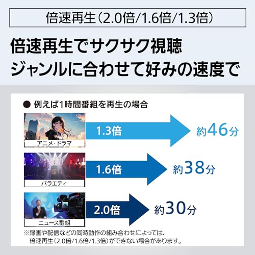 パナソニック 2TB 3チューナー ブルーレイレコーダー 4Ｋチューナー内蔵ディーガ DMR-4TS204S 中間 画像
