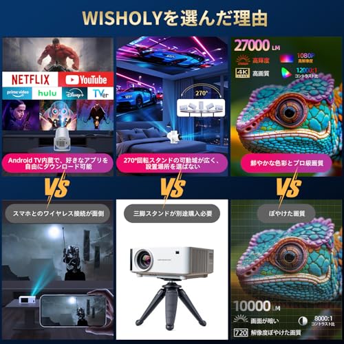 WISHOLY プロジェクター 家庭用【電動フォーカス・Android TV搭載・270°回転】 プロジェクター 天井投影 27000LM 1080P ぷろじぇくたー 小型 Wi-Fi 自動台形補正 Bluetooth5.4 内蔵HiFiスピーカー 50%ズーム機能 静音設計 スマホ/PC/Switch/DVD等多機能接続 最後 画像