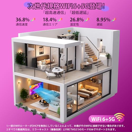 プロジェクタースマホ対応 小型【節電対策2026超小型投影機・電動フォーカス搭載・明るさプラス27000LM＆Wi-Fi瞬時接続＆自動台形補正＆4K】kitley M8 projector 4k 天井270度 Bluetooth5.4 Hi-Fiスピーカー内蔵 短距離投影 操作簡単 300インチ大画面 スタンド一体型 軽量 パソコン/PS機 女性人気 誕生日 プレゼント 日本語取扱説明書 3年 中間 画像