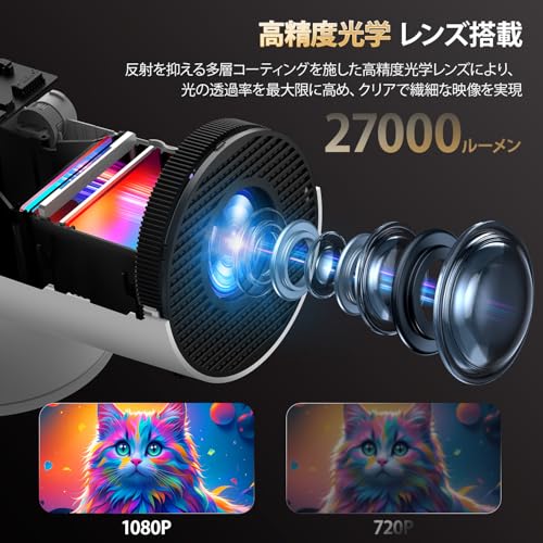 YOWHICK プロジェクター 家庭用 2026年最新進化・Android TV搭載・270°回転 天井投影 27000LM フルHD プロジェクター 小型 Wi-Fi 自動台形補正 Bluetooth5.4 内蔵HiFiスピーカー スマホ/PC/Switch/DVD等に対応 3年保証 中間 画像