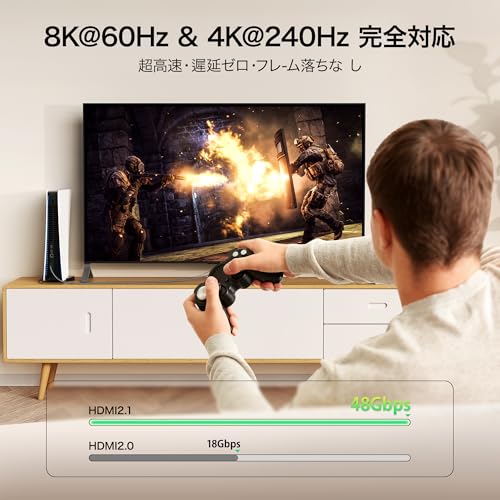 hdmi ケーブル8K 60Hz 2m iVANKY hdmi 2.1 cable TV など適用 ｈｄｍｉケーブル 4K(120Hz) eARC/48Gbps/UHD/HDR10+/3D/高速 イーサネット/HDCP2.3対応 hdmi Nintendo Switch PS5/3 Fire TVなど適用 5種の長さえいちでぃえむあいケーブルウルトラハイスピード 最後 画像