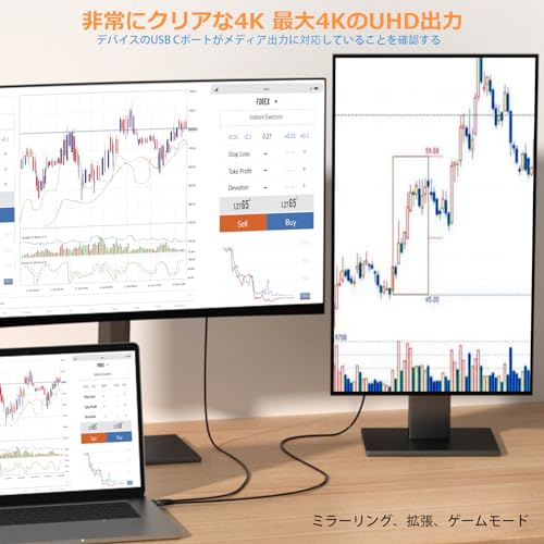 USB Type C HDMI 変換ケーブル 2m,タイプC to hdmi 映像出力【4K 対応】USB-C HDMIケーブル Thunderbolt 3/4 iPhone17 16 15 Max Plus,アイフォン15 16 17,Samsung Galaxy S25/S24/S23/S22/S21/S20/iPad Pro/MacBook Proなど対応 娯楽用 在宅勤務(灰) 中間 画像