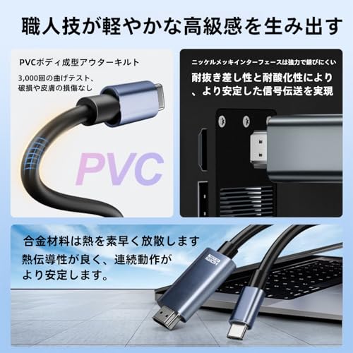 HDMI Type-C to HDMI ケーブル 2m【4K@60Hz HDR対応 音声同期】USB CタイプC HDMI変換ケーブル スマホとテレビをつなぐケーブル iPhone 17 Pro Max 17 Pro 17/16/15/MacBook/iPad/スマホType c 3.1接口/ノートPC対応 ゲーム/会議/プレゼン用 高耐久 プラグアンドプレイ 最後 画像