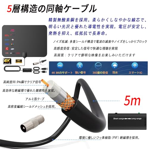 Grithope 室内アンテナ 【2026新業界技術・高感度信号アンプ内蔵】地デジ テレビアンテナ 受信距離約600KM 360°全方位受信 HDTV 4K/1080p対応 フラットデザイン 高性能 USB給電式 VHF/UHF 無料視聴 全チャンネル対応 設置簡単 5M同軸 日本語取扱説明書付き(ブラック) 中間 画像